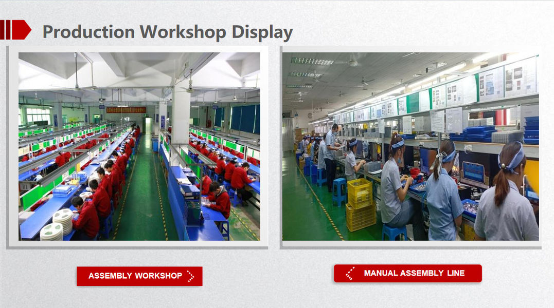 Shenzhen Marcy Healthy Industry Co.,Ltd nhà sản xuất dây chuyền sản xuất